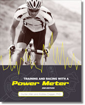 training and racing with a power meter